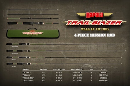 Rapala Trailblazer travel rod (spinning)