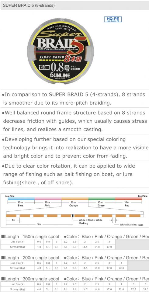 Sunline Super Braid 5 (Bnib) PE1.5 150m 8 Strands