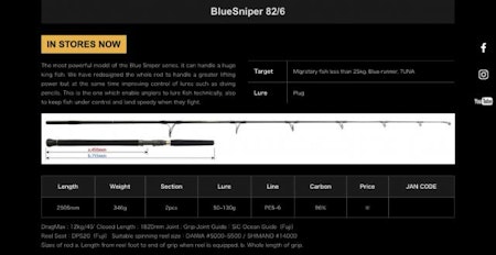 Yamaga Blanks Blue Sniper 82/6